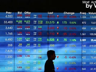 IHSG Melemah dipekan Ini