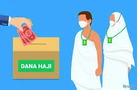 Tembus Triliunan Rupiah! Inilah Rekor Gila Korupsi Dana Haji 3 Era Menteri : Saat Niat Suci Umat Dikhianati