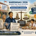Ilutstrasi Gerakan Peduli Demokrasi untuk menyoroti pentingnya keseimbangan dalam arah kebijakan pendidikan nasional. Ilustrator Viralterkini.id