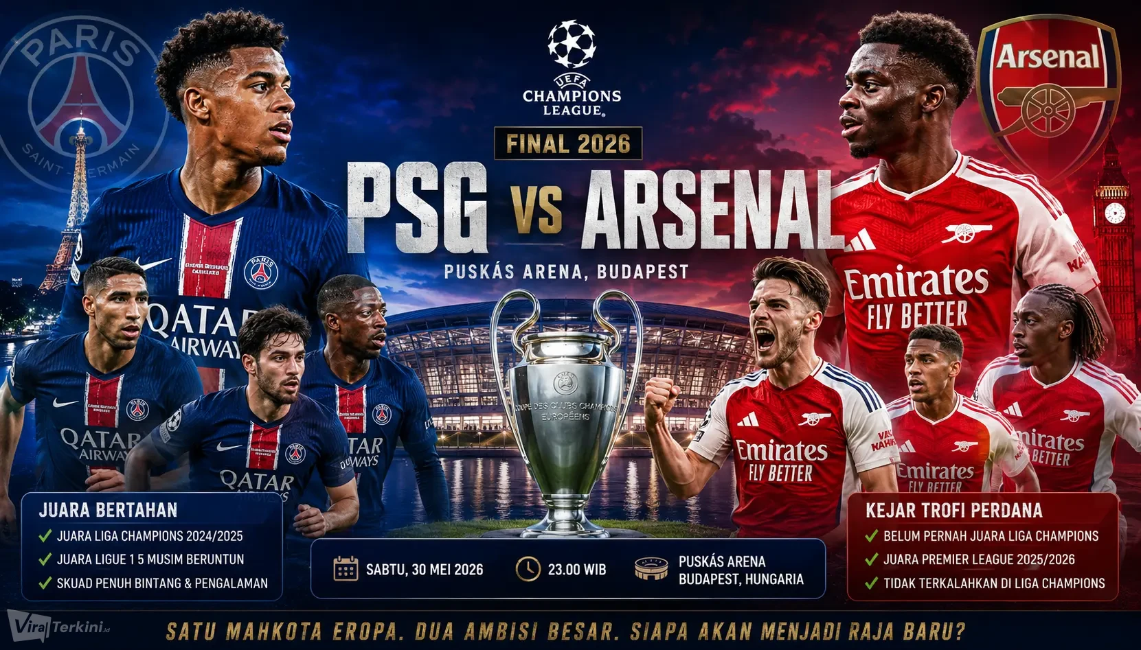 PSG vs Arsenal Perebutkan Trofi Liga Champions. Ilustrasi Viralterkini.id