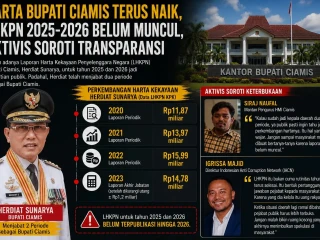 Harta Bupati Ciamis Terus Naik, LHKPN 2025–2026 Belum Muncul