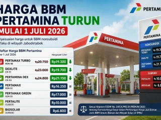 Harga BBM Pertamina Turun Mulai 1 Juli 2026