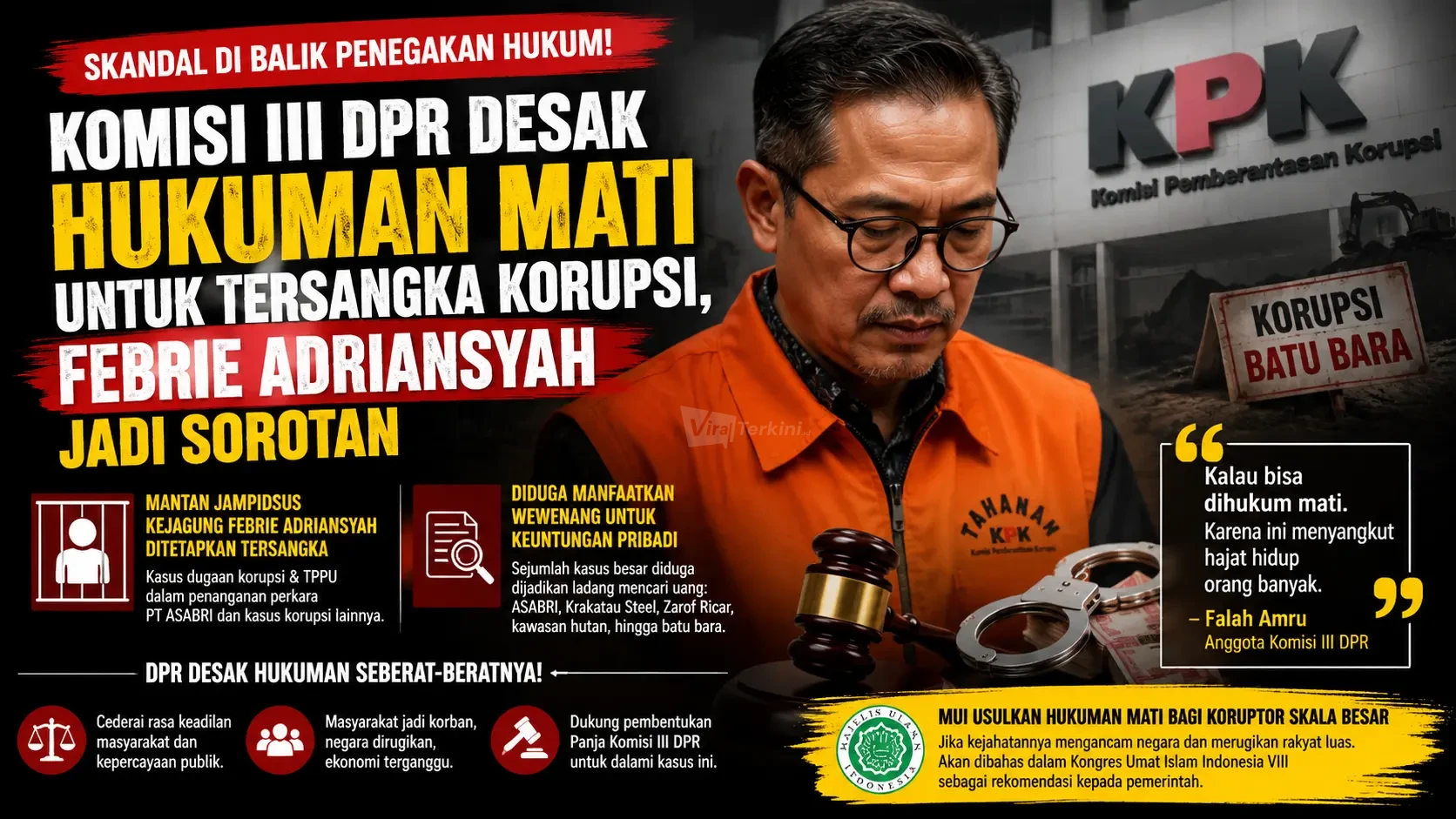Komisi III DPR Desak Hukuman Mati untuk Tersangka Korupsi_Ilustrasi Viralterkini