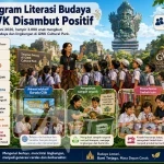 Program Literasi Budaya GWK Diikuti Hampir 3.000 Anak. Ilustrasi Viralterkini.id