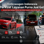 Volkswagen Indonesia Soroti Perawatan Golf Generasi Lama di Momentum Kemerdekaan