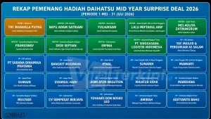 Rekap Pemenang Undian Daihatsu Mid Year Surprise Deal 2026 (1)