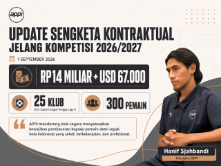 Jelang Musim 2026/2027, APPI Ungkap 25 Klub Masih Punya Tunggakan kepada 300 Pemain