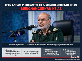 Komando Militer Tertinggi Iran Ancam Pukulan Telak & Menghancurkan ke AS