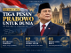Prabowo Bawa Tiga Pesan di KTT BRICS 2026: Indonesia Mandiri, Negara Berkembang Bersatu