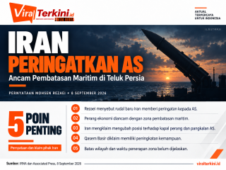 Iran Peringatkan AS Lewat Rudal Baru, Ancam Zona Pembatasan Maritim di Teluk Persia